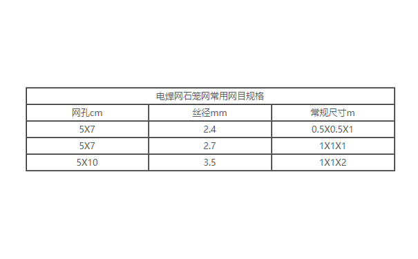 電焊石籠網(wǎng)